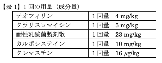 解説画像